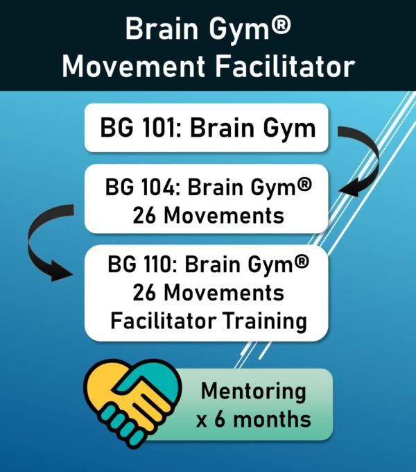 Brain Gym Movement Facilitator Pathway