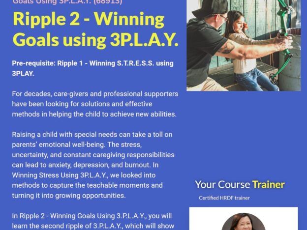 3PLAY Ripple 2 – Winning Goals Using 3P.L.A.Y. (68913) course image