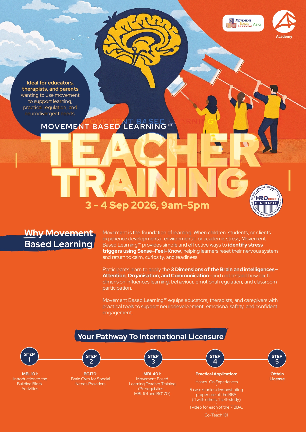 Movement Based Learning Teacher’s Training (83272)